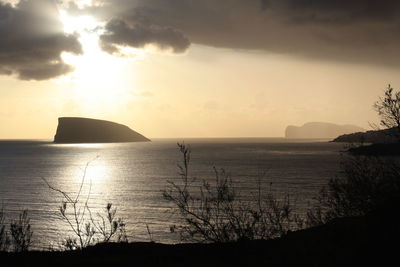 Scenic view of sea at sunset