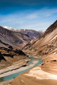 Scenic view of zanskar river amidst mountains against sky