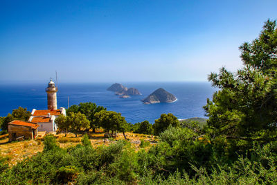 Scenic view of sea and buildings against sky