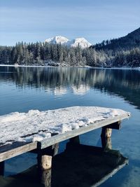 Scenic view of frozen lake against sky during winter