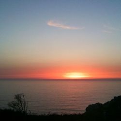 Scenic view of sea at sunset