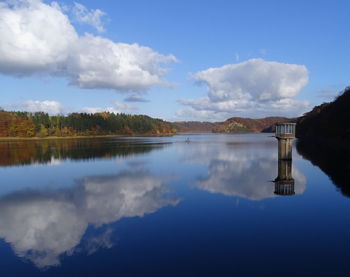 Scenic view of lake against sky