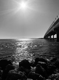 Scenic view of sea against clear sky