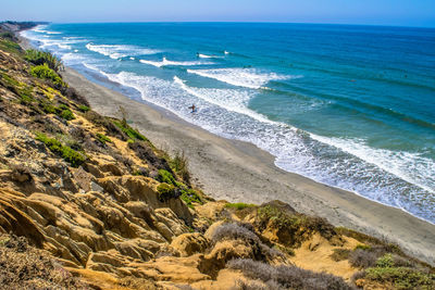 Scenic view of beach against sky