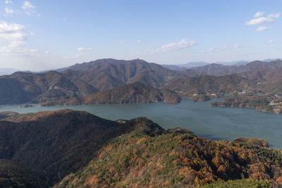 Scenic view of lake and mountains against sky