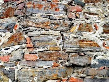 Full frame shot of brick wall