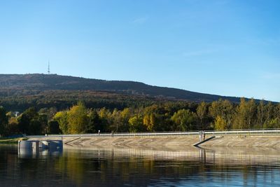 Scenic view of lake against clear blue sky