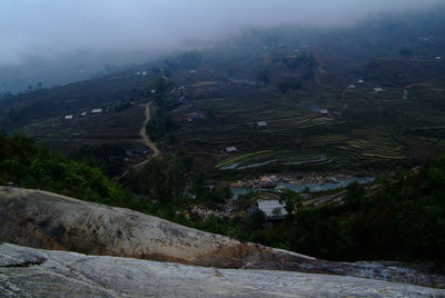 Scenic view of landscape against sky