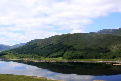 Scenic view of calm lake