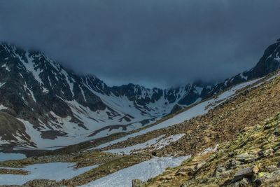 Scenic view of snowcapped mountains against sky