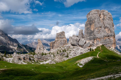 Rock formations on landscape against cloudy sky