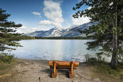 Scenic view of lake and mountains against sky