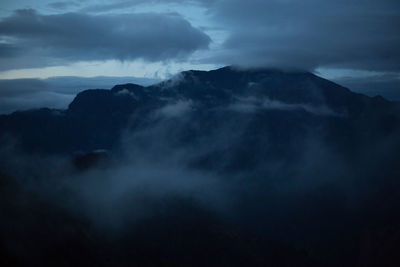 Scenic view of clouds in sky