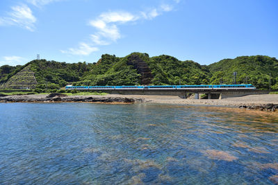 Scenic view of river against sky