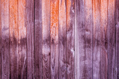 Full frame shot of wooden wall