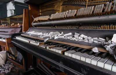 Close-up of piano keys