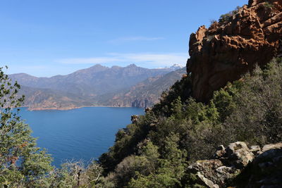 Scenic view of bay against sky