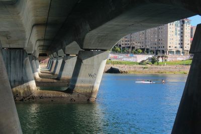 Bridge over river in city