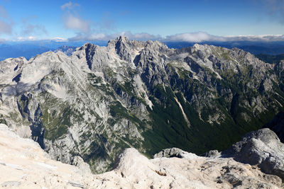 Panoramic shot of mountains against sky