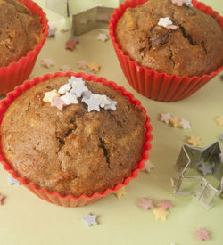 Close-up of muffins