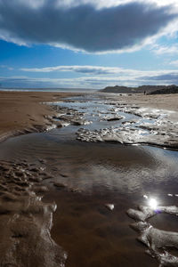 Scenic view of beach against sky