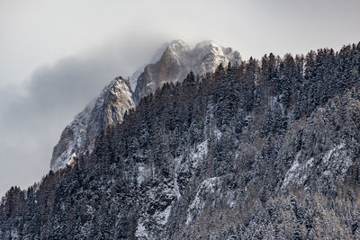 Panoramic view of rocky mountains against sky