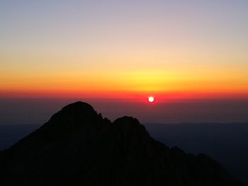 Scenic view of silhouette mountain against sky during sunset