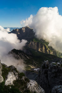 Scenic view of waterfall against sky