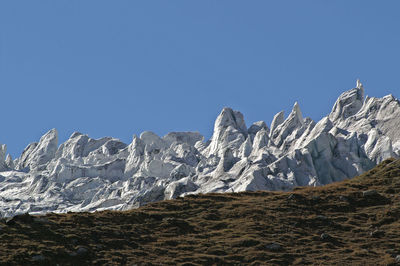 Scenic view of mountains against clear sky