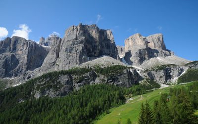 Scenic view of rocky mountains against sky