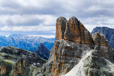 Scenic view of mountain range against cloudy sky