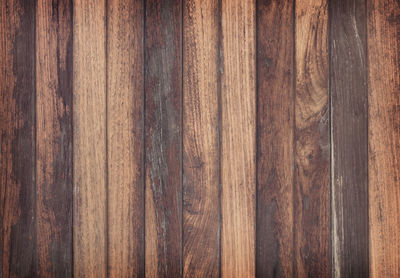 Full frame shot of wooden floor