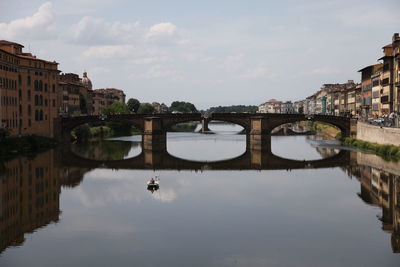 Bridge over river by buildings against sky in city