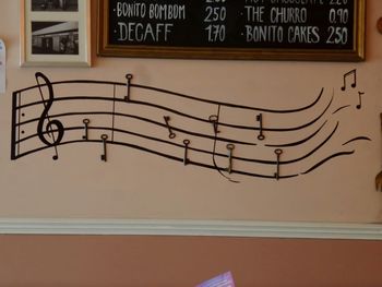 Close-up of text on wall