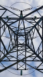 Directly above shot of electricity pylon against sky