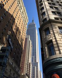 Low angle view of building