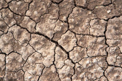 Full frame shot of cracked land