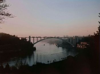 Bridge over river at sunset