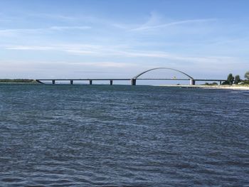 Bridge over river against sky