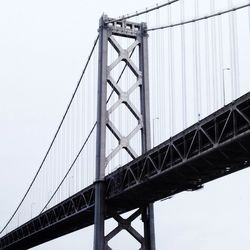 Low angle view of suspension bridge