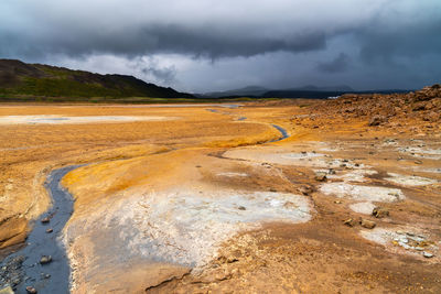 Scenic view of landscape against cloudy sky