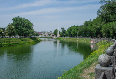 Scenic view of river against sky