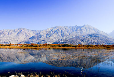 Scenic view of lake and snowcapped mountains against clear sky