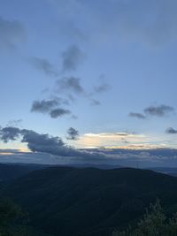 Scenic view of landscape against sky at sunset