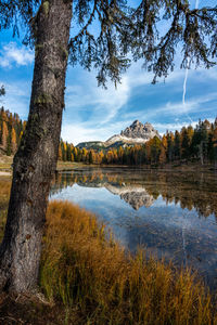 Scenic view of lake against sky