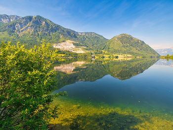 Scenic view of lake and mountains against sky