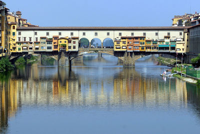 Bridge over river by buildings against clear sky