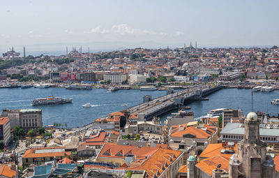 High angle view of river amidst buildings in city against sky