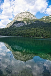 Scenic view of lake by mountain against sky