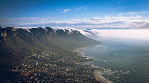 Aerial view of landscape